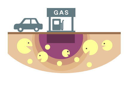 鉱物油脂分解微生物